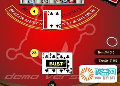 9slotgame - แนะนำ - ติชมเว็บไซต์ รับโบนัสพิเศษทุกวัน